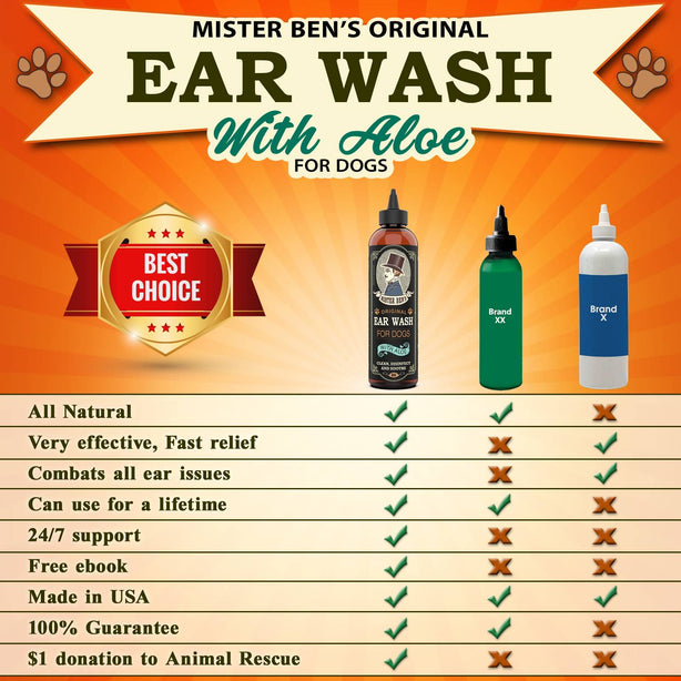 Original Ear Wash w/Aloe for Dogs
