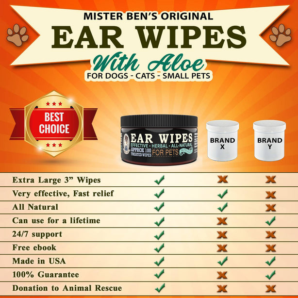 Original XXL Treated Ear Cleaner Wipes w/Aloe for Dogs, Cats Small Pets
